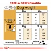 ROYAL CANIN Jack Russell Adult - Trockenfutter für Hunde - 7,5 kg
