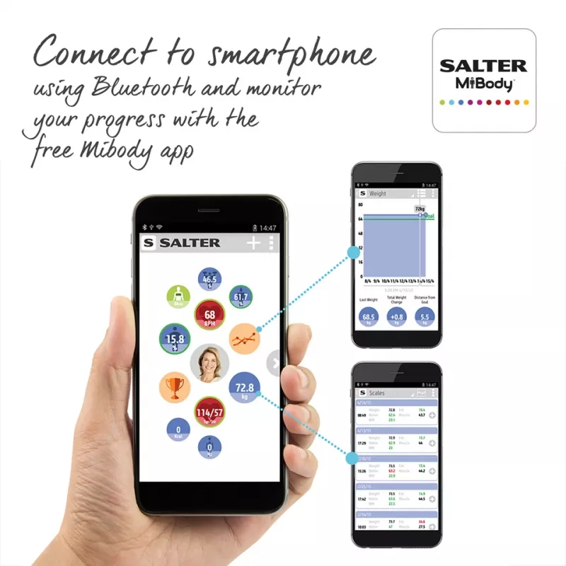 Personenwaage Salter 9192 BK3R Curve Bluetooth Smart Analyzer