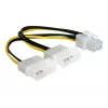 Stromkabel für PCI Express Karte DeLOCK 82315 0,15m
