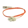 Synergy21 Synergy 21 - Patchkabel - LC Multimode (M) - SC Multimode (M) - 1 m - 50 / 125 Mikron - Orange (S216210)