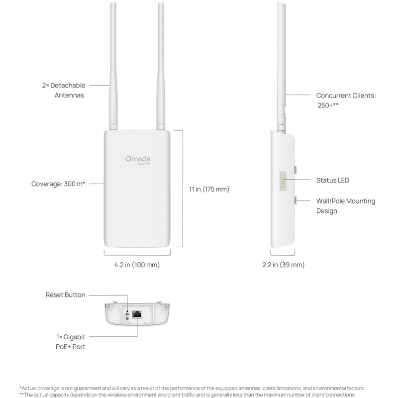 TP-Link Omada EAP603-Outdoor 1800 Mbit/s Weiß Power over Ethernet (PoE)