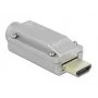 HDMI-A-Stecker auf Klemmleiste DeLOCK 65201