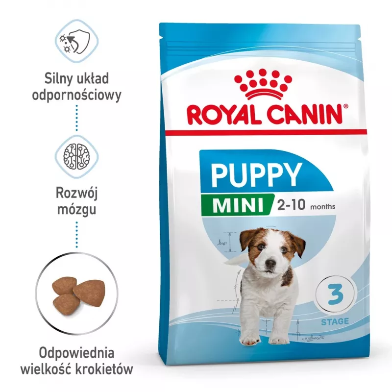 Trockenfutter für Hunde Royal Canin Mini Puppy 4 kg — Huhn, 31 % Protein, 20 % Fett, für Welpen kleiner Rassen (5–10 kg)
