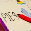 Montessori Stift Schreibschule Lernset mit 18 Tafeln