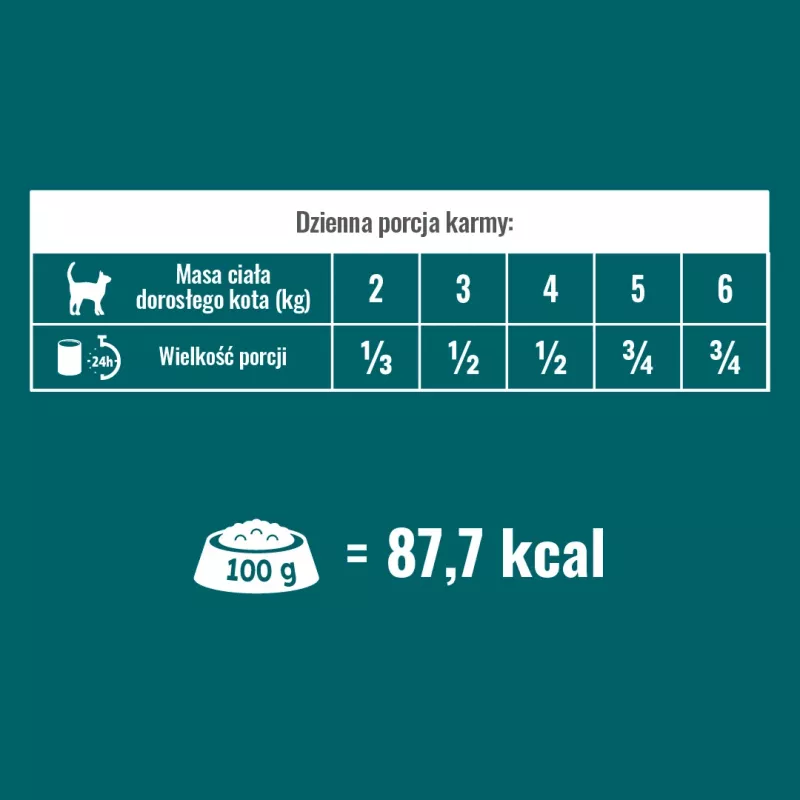 PUPIL Prime reich an Rind und Leber - Nassfutter für Katzen - 400g