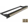 Patchpanel DeLOCK 43388