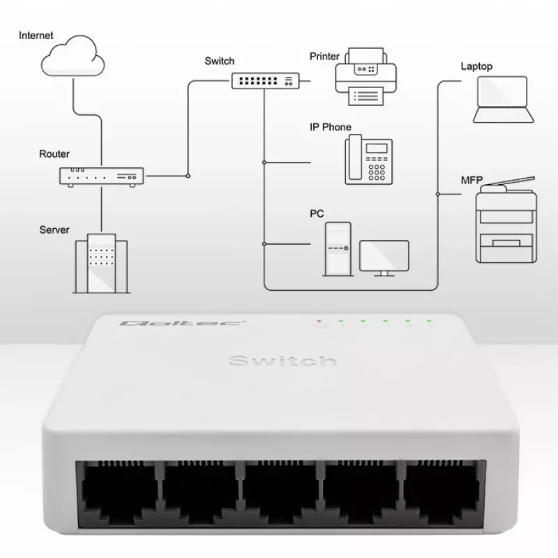 Netzwerk-Switch 5x RJ45-Port 100 Mbit/s LAN