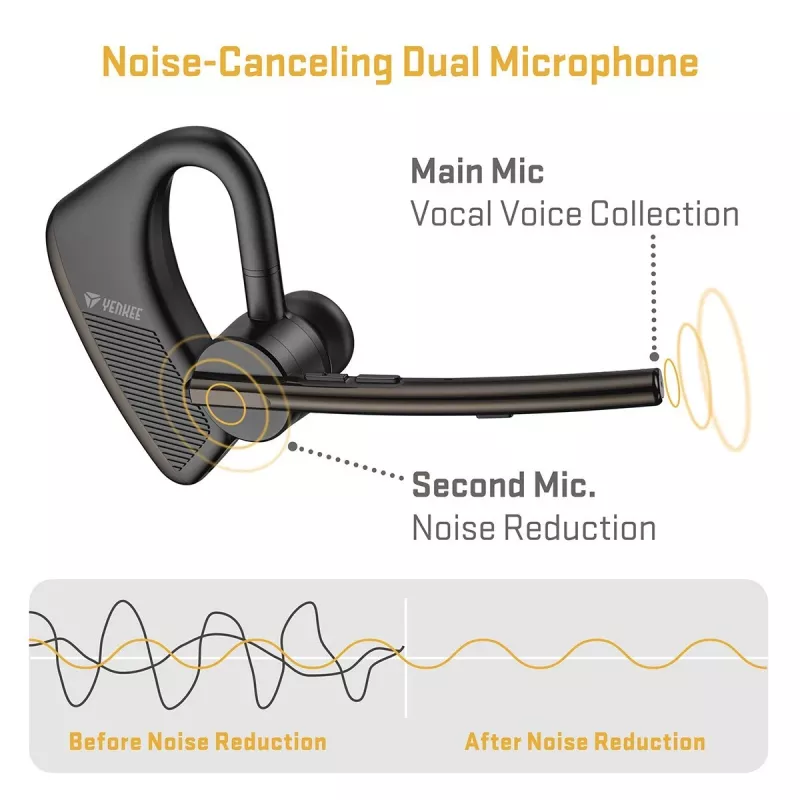 Kabelgebundenes/Bluetooth-Freisprechset YENKEE YHF F20BK – Headset mit Inline-Mikrofon für Anrufe und Audio