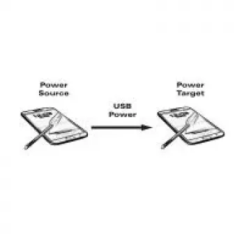 Value 11.99.8307 USB-Kabel