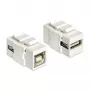 Keystone-Modul DeLOCK 86320
