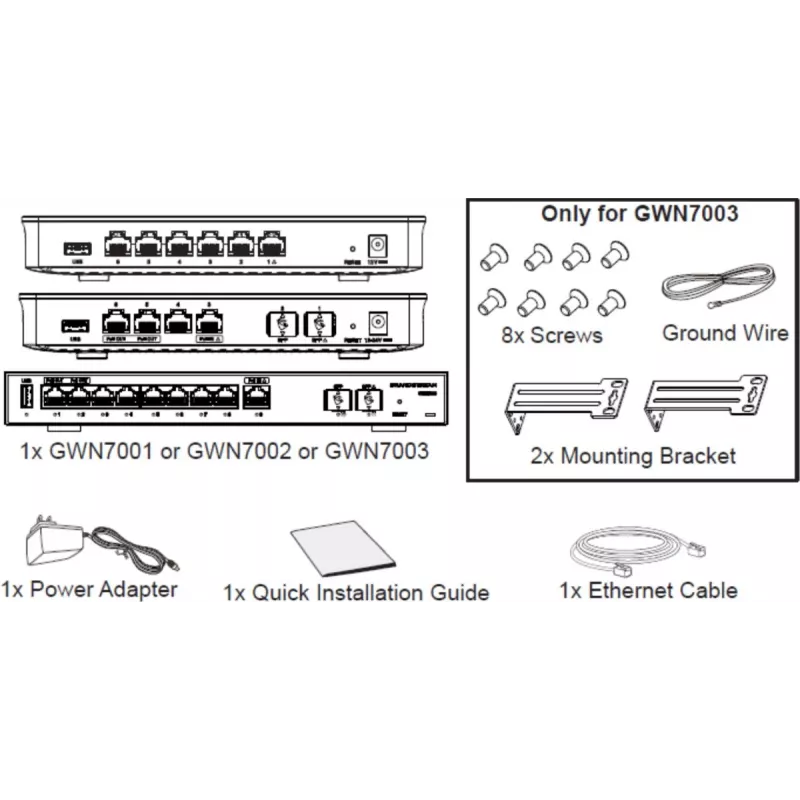 Tragbarer Router Grandstream Networks GWN7003