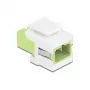 Keystone-Modul SC Simplex Buchse auf SC Simplex Buchse DeLOCK 86813