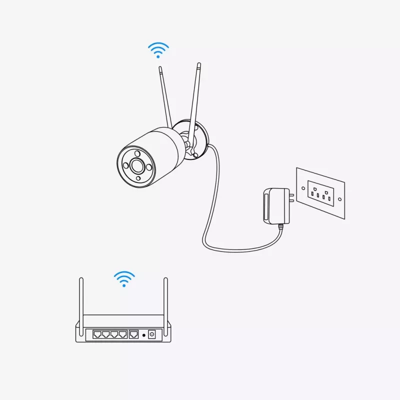 Reolink Duo Serie W730 - 4K Außen-WiFi-Kamera, Dual-Objektiv, 180° Panoramablick, Personen-/Fahrzeug-/Tiererkennung