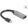 DeLOCK 64331 Videokabel-Adapter Mini DisplayPort auf HDMI 0,15 m