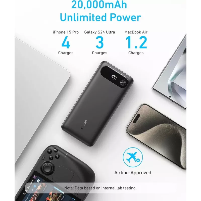 Tragbares Ladegerät Anker A1383011 — 20000 mAh, 1× USB-A + 1× USB-C, gesamt 3,6 A, schwarz