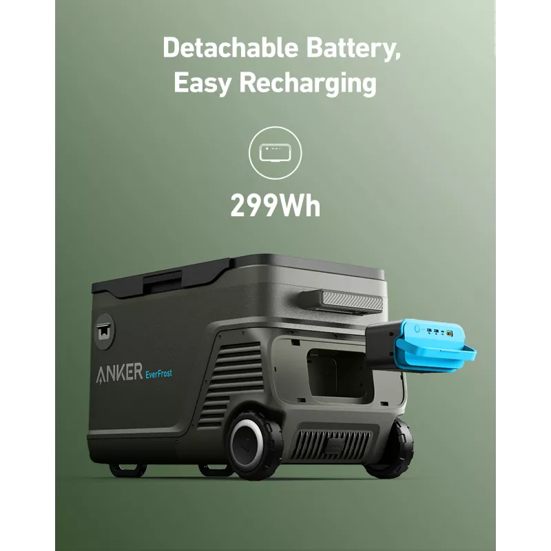 Batterie Anker A17B5011 für Kühlbox-Zubehör, Schwarz/Blau, 1 Stück