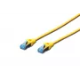 Netzwerk-Patchkabel DIGITUS CAT 5e SF/UTP, 3 m, RJ-45 auf RJ-45, gelb