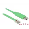 USB-Kabel DeLOCK 62960 USB A Grün