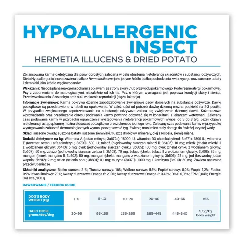 VET EXPERT Veterinary Diet Hypoallergenic Insect Dog - Trockenfutter für Hunde - 12 kg