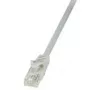 Netzwerkkabel LogiLink 7,5 m RJ-45 Cat6 Grau
