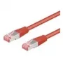 Wentronic Goobay CAT 6 Patchkabel, S/FTP (PiMF), Rot, 30 m - LSZH Halogenfrei, Kupfer (68286)