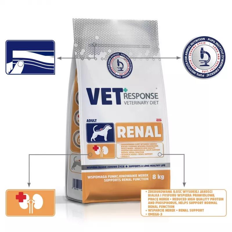 VET RESPONSE Renal - Trockenfutter für Hunde - 8 kg