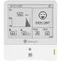 Innenraum-Umgebungsüberwachungssensor Milesight AM319 O3 LoRaWAN 868MHz zur Ozonerkennung
