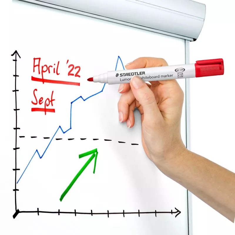 Marker Staedtler Lumocolor Whiteboard 351 6 Stück Rundspitze