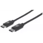Manhattan USB-C-auf-USB-C-Kabel, 50 cm, Stecker auf Stecker, Schwarz, 480 Mbit/s (USB 2.0), Hi-Speed USB, lebenslange Garantie, Entspricht USB2CC50CM