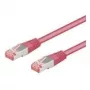 Netzwerkkabel Goobay CAT 6-2000 SSTP PIMF 20m Magenta