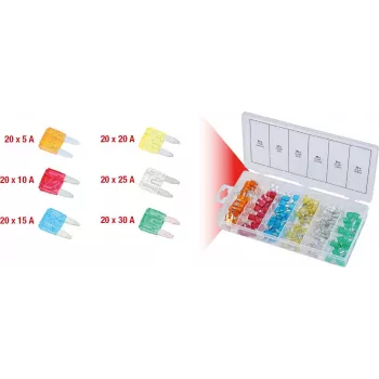 Automotive Blade Fuse Kit ks tools 970.0280 — 120 Stk., 5–30 A Bereich