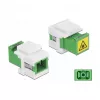 Keystone-Modul SC Simplex Buchse auf SC Simplex Buchse DeLOCK 86831
