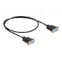 Serielles Kabel RS-232 DeLOCK 87308 0,5 m Buchse zu Buchse