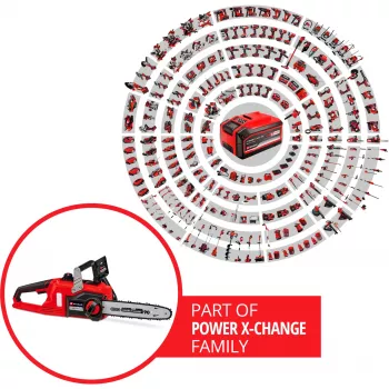 Säge Einhell FORTEXXA 18/30