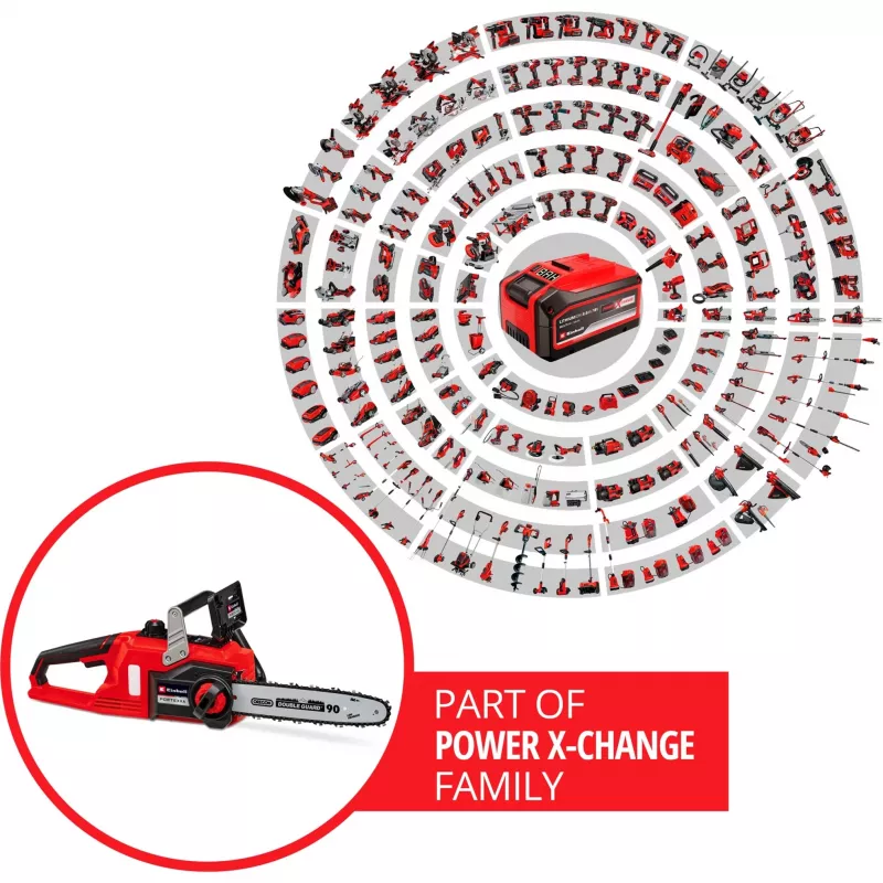 Säge Einhell FORTEXXA 18/30