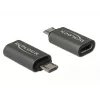 DeLOCK - USB-Adapter - USB-C (W) auf Micro-USB Typ B (M) - USB 3.1 Gen 1 - 2,8 cm - Anthrazit (65927)