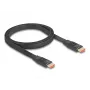 DeLOCK HDMI-Kabel 5m Typ A Stecker auf Stecker 48 Gbit/s Schwarz