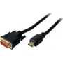 HDMI/DVI-D-Kabel ShiverPeaks 2m