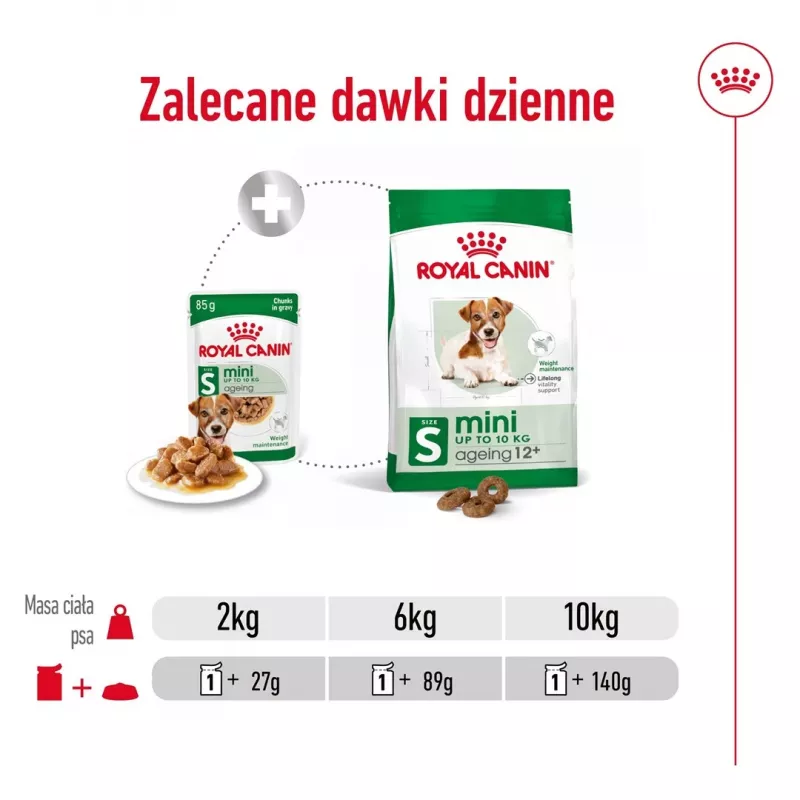 Nassfutter Royal Canin Mini Ageing 12+ Adult 85 g Beutel — kleine Rassen, Geflügel, Senior