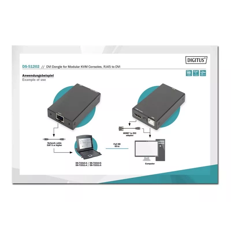 Digitus DVI-Dongle für modulare KVM-Konsolen RJ45 auf DVI Schwarz 1080p