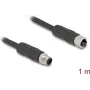 DeLOCK 80519 Sensor-/Aktor-Kabel 1 m RST M12 Schwarz