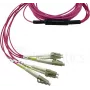 BlueOptics 7Z57A03574-BO InfiniBand-Glasfaserkabel 3 m MPO 4xLC