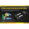 Batterieladegerät Nitecore D2 — 2‑Schacht-Ladegerät für AA/AAA/AAAA/C-Akkus, 100–240V Eingangsspannung, 4,2V Ausgangsspannung, schwarz