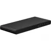 HDMI Splitter 1 auf 2 (4K @ 60 Hz) – teilt 1x HDMI-Eingangssignal in 2x HDMI-Ausgangssignale auf