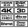 Savio CL-140 HDMI-Kabel 7,5 m HDMI Typ A (Standard) Schwarz,Rot