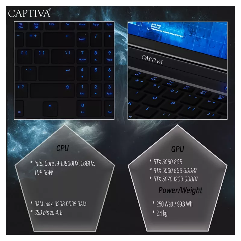 Laptop Captiva 99480 — Modell 99480, kein Betriebssystem installiert, onboard/diskrete GPU nicht verfügbar