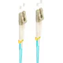 shiverpeaks BS77935/3 Glasfaserkabel 5 m LC OM3 Aqua-Farbe (BS77935/3)