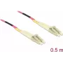 Glasfaserkabel DeLOCK LC auf LC Multimode OM4 0,5 m