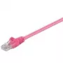 Wentronic Goobay CAT 5e Patchkabel, U/UTP, Magenta, 2 m - CCA Kupfer-Mix (95226)
