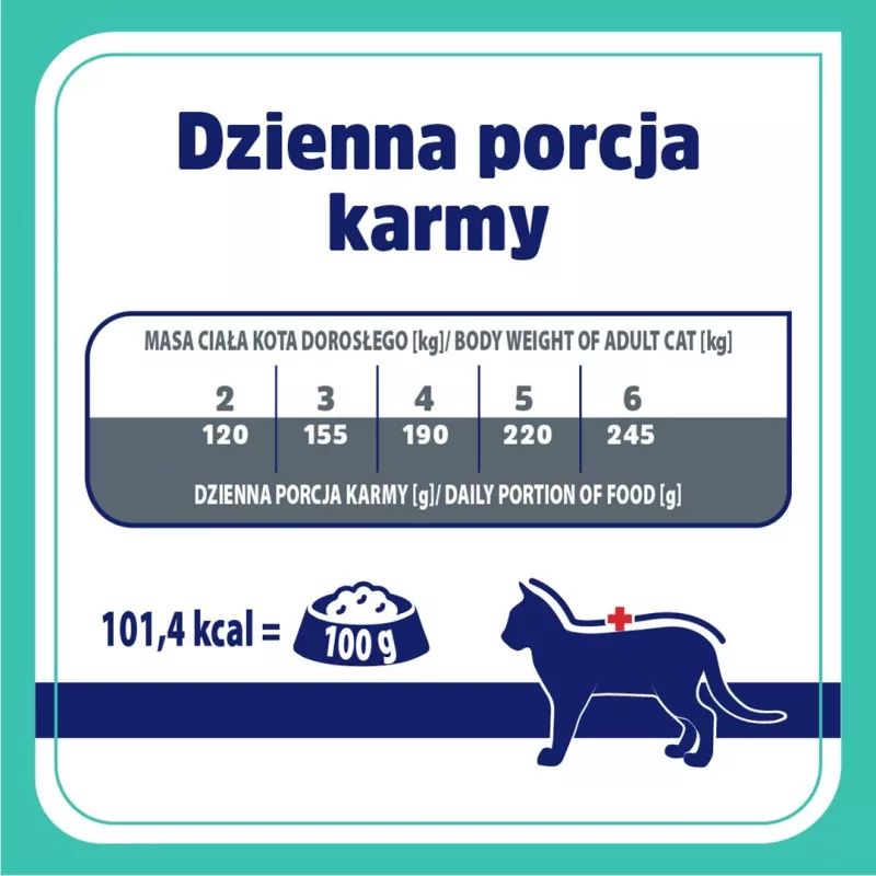 VET RESPONSE Gastrointestinal - Nassfutter für Katzen - 4x85g